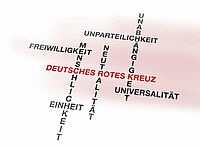 Deutsches Rotes Kreuz, Scrabble, grafische Darstellung